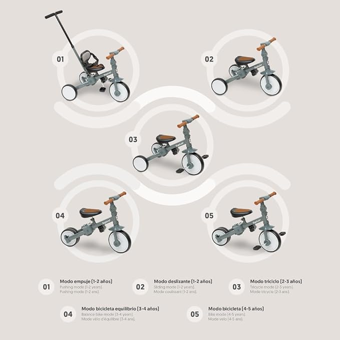 Triciclo Evolutivo de Bebé 5 en 1 Gris